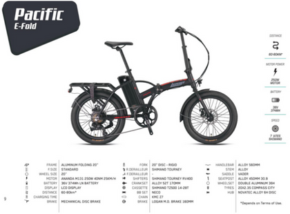 Loop Pacific 36V,374Wh 250W Folding Electric Bike - EBSC822 SOV