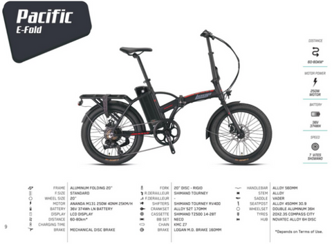 Loop Pacific E-Folding - EBSC822